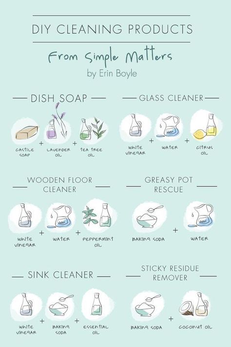 DIY cleaning products for your home. Cleaning Recipes, Meditation, Life Hacks, Cleaning Tips, Cleaning Solutions, Diy Cleaning Products, Homemade Cleaning Products, All Natural Cleaning Products, Natural Cleaning Recipes
