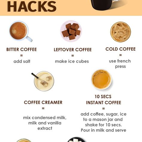 Making Cold Brew Coffee, Homemade Coffee Syrup, Cold Brew Coffee, Coffee Uses, Coffee Syrup, Coffee Hacks, Coffee Mix, Coffee Powder, Coffee Tasting