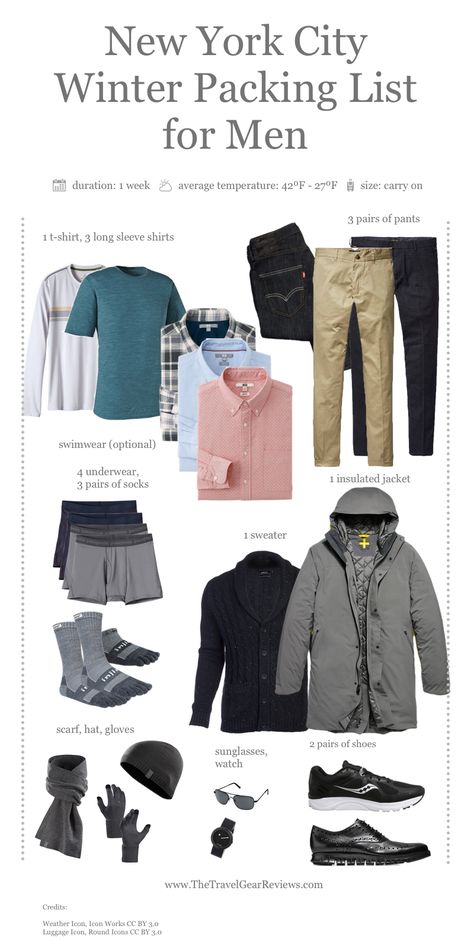 Winter NYC packing list for men Casual, New York City, York, Times Square, Winter Outfits, Packing List For Travel, Winter Packing List, Travel Style, Packing List Men