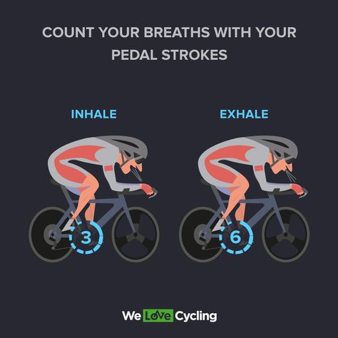 Triathlon, Cycling Gear, Fitness, Backpacking, Cycling Benefits, Cycling For Beginners, Cycling Technique, Cycling Stretches, Breathing Techniques