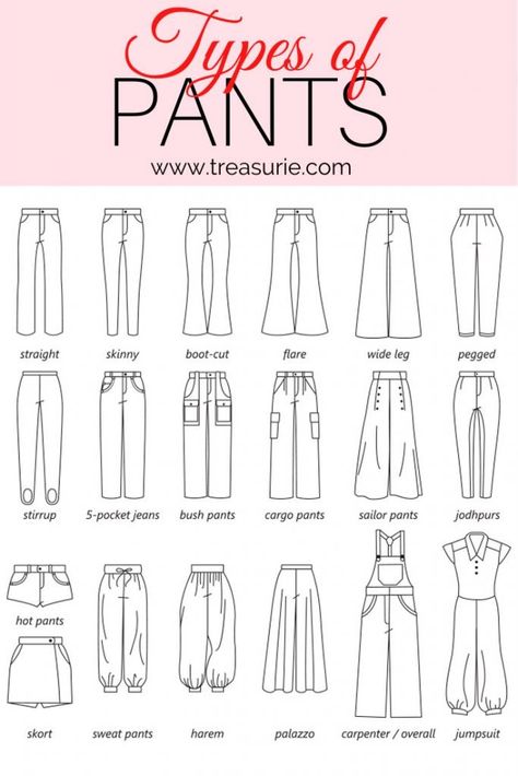 Types of Pants - A to Z of PANTS | TREASURIE Croquis, Type Of Pants, Pants Design, Types Of Coats, Pants Drawing, Clothing Design Sketches, Types Of Fashion Styles, Different Types Of Sleeves, Types Of Collars
