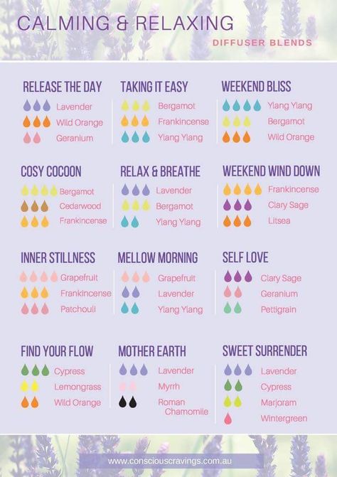 Relaxing and Calming Diffuser Blends Essential Oils, Perfume, Calming Essential Oils, Calming Essential Oil Blends, Relaxing Essential Oil Blends, Essential Oil Diffuser Blends, Essential Oils Guide, Essential Oil Diffuser Blends Recipes, Essential Oil Diffuser Recipes