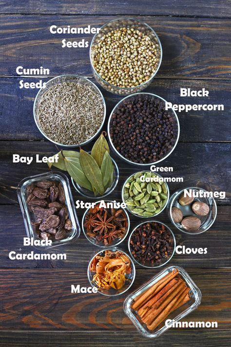 Whole Spices for making garam masala Sauces, Masala Spice, Garam Masala Spice, Masala Powder Recipe, Garam Masala Powder Recipe, Masala Recipe, Indian Spices, Curry Powder, Indian Cooking Recipes
