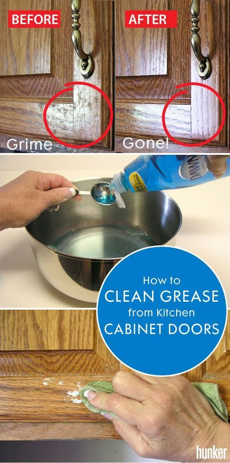 Cleaning Tips, Organisation, Cleaning Painted Walls, Clean Kitchen Cabinets, Clean Dishwasher, Clean Baking Pans, Cleaning Household, Homemade Toilet Cleaner, Deep Cleaning Tips