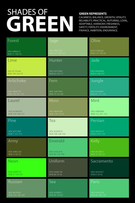 Fern or Olive Pantone, Colour Schemes, Shades Of Green, Color Shades, Color Schemes, Color Combinations, Green Colors, Green Colour Palette, Shades