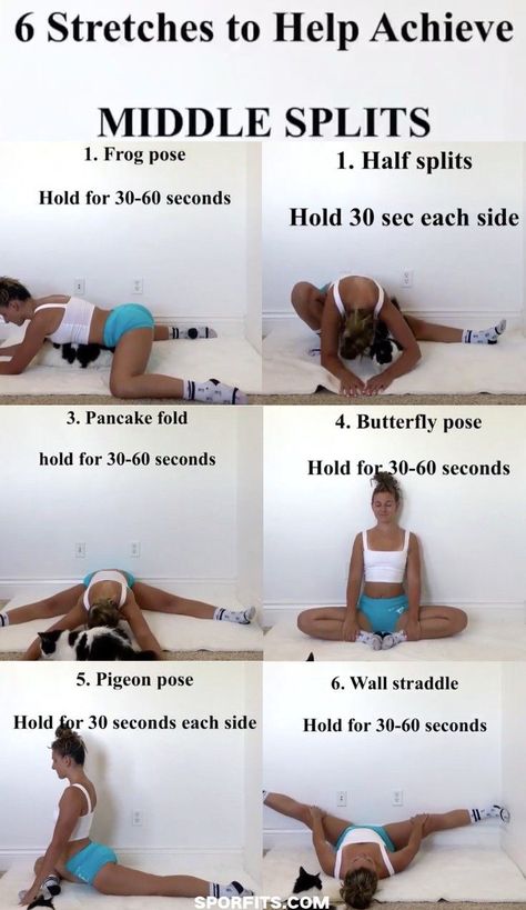 At Home Workouts, Abs, Fitness Workouts, Yoga Flow, Fitness, Exercises, Yoga Fitness, Workout Challenge, Flat Tummy