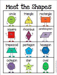 Classroom Freebies Too: Updated Shape Helper.  Could cut out shapes and have students explore differences and ultimately define. Include examples and non First Grade Maths, Pre K, English, Math Classroom, Learning Shapes, Teaching Shapes, Maths, Mathematics, Math Activities