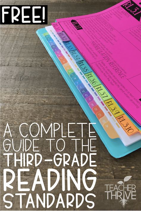 A complete guide to the third grade reading standards for fiction and nonfiction text. Free download included @teacherthrive Pre K, Third Grade Reading, Reading, Third Grade Reading Standards, 3rd Grade Reading, Teaching Reading, Reading Intervention, Reading Strategies, Third Grade Resources