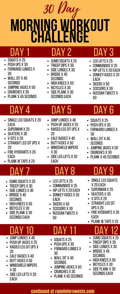 30 Day At Home Morning Workout Challenge – Runnin’ for Sweets Fitness Workouts, At Home Workouts, Gym, Abs, Workout Challenge, Cardio, Skinny, Fitness, Crossfit