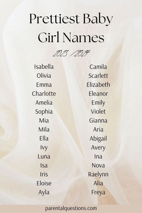 Looking for the perfect baby girl name idea? We’re sharing 100 prettiest girl names that we’re loving for 2023 and 2024. Whether you’re looking for a unique baby girl name, girl name with meaning, classic, traditional, modern, or vintage baby girl names, we have you covered. Vintage, Baby Names And Meanings, Unique Baby Names, Rare Baby Names, Popular Baby Girl Names, Modern Baby Girl Names, Vintage Baby Names, Traditional Baby Names