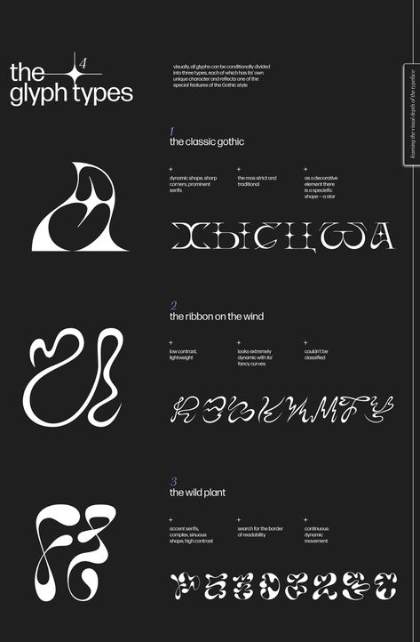 Fonts, Font Types, Font Graphic, Fonta, Popular Fonts, Fonts Design, Font Design Logo, Font Logo, Lettering Fonts