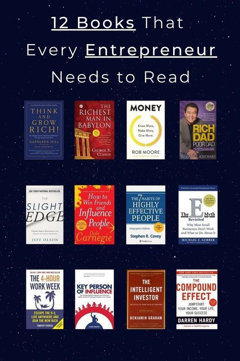 How many books do you read per year? Do you have any number as a goal for 2020? Reading is a secret weapon for successful entrepreneurs. It’s the best way to learn about all relevant topics for developing a business.

Finding the right book to read can be tough. In order to make your life easier, we got 15 book recommendations from top-notch professionals that are mentors at the Arab Innovation Academy, in Qatar. Let’s find out! Recommended Books To Read, Business Books Worth Reading, Books To Read In Your 20s, Top Books To Read, Books To Read Nonfiction, Self Help Books, Entrepreneur Books, Entrepreneur Books Business, Best Self Help Books