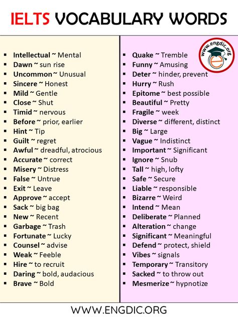 The post 1000 IELTS Vocabulary Words List A to Z – Download PDF appeared first on Engdic. English Grammar, List Of Vocabulary Words, English Vocabulary Words Learning, English Vocabulary Words, English Learning Spoken, New Vocabulary Words, Good Vocabulary Words, Vocabulary Words, Vocabulary List