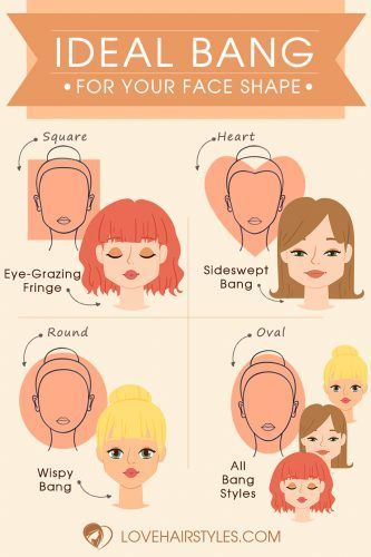 How To Cut Bangs At Home Properly ★ Girls who don’t know how to cut bangs step by step at home should try all of these tutorials. We prepared three the best tutorials that will make it absolutely clear to you. Follow these guides to rock your days with bangs! See more: https://lovehairstyles.com/how-to-cut-bangs/ How To Cut Bangs, How To Style Bangs, Cut Bangs Tutorial, Thin Hair Styles For Women, Cut Bangs, Cut Side Bangs, Bangs Tutorial, Hairstyles For Thin Hair, Curly Hair Styles Naturally