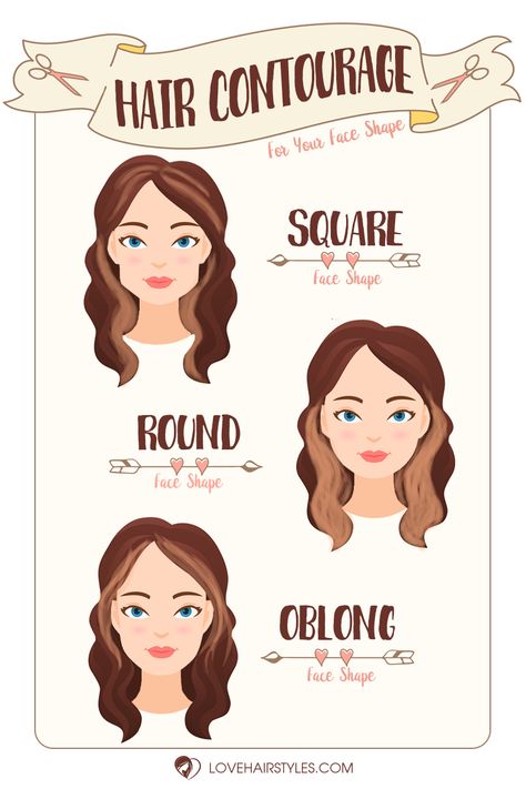 24 Ideas To Freshen Up Your Hair Color With Partial Highlights Balayage, Dyed Hair, Hair Contouring, Hidden Hair Color, Hair Color Techniques, Hair Streaks, Hair Color Underneath, Coloured Highlights, Hair Color Streaks