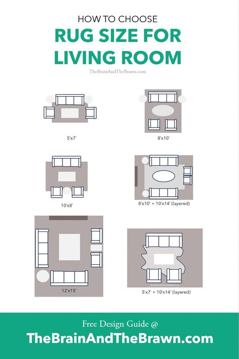 Rug Size Guide Living Room, Living Room Rug Placement, Rugs In Living Room, Choose Rug Size, Rug Placement, Area Rug Placement, Area Rug Sizes, Living Room Area Rugs, Rug Size Guide