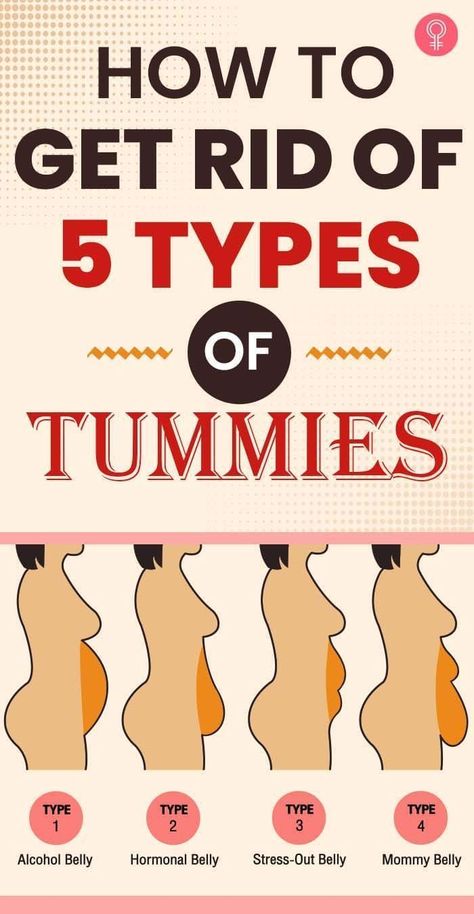 How To Get Rid Of 5 Types Of Tummies: if you’ve ever wondered what could be the criminal behind your muffin top – we’ve cracked it all! Here’s a list of the various different types of belly fat, their causes, and what must be done in order to get rid of them effectively. #bellyfat #tummy #bellyfatloss #bellyfatburn #fatburn #weightloss #loseweight Lose 50 Pounds, Stressed Out, Lose Belly, Lose Belly Fat, Chia, Belly Fat, Weight Loss