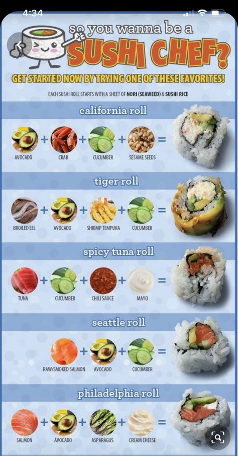 Sushi Recipes, Healthy Sushi Recipes, Sushi Roll Recipes, Ingredients For Sushi, Sushi Recipes For Beginners, Easy Sushi Recipes, Cooked Sushi Recipes, Sushi Recipes Homemade, Homemade Sushi