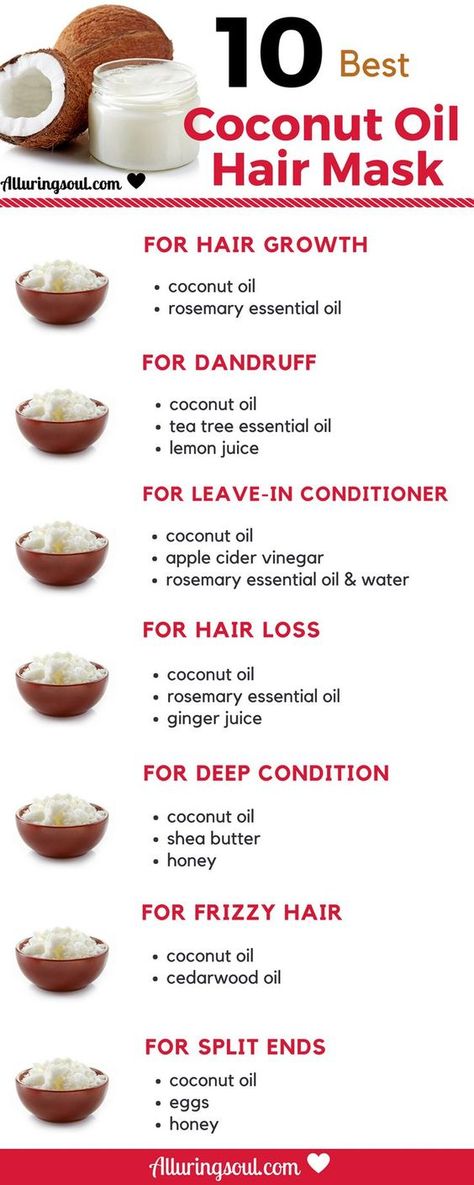 Hair Care Tips, Coconut Oil, Coconut Oil Hair Mask, Oils For Dandruff, Best Coconut Oil, Hair Health, Natural Hair Care, Hair Remedies, Healthy Skin