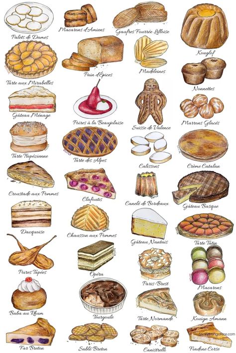 Patisserie, Desserts, Paris, Cake, French Desserts, French Food, Classic French Desserts, French Bakery, French Dessert