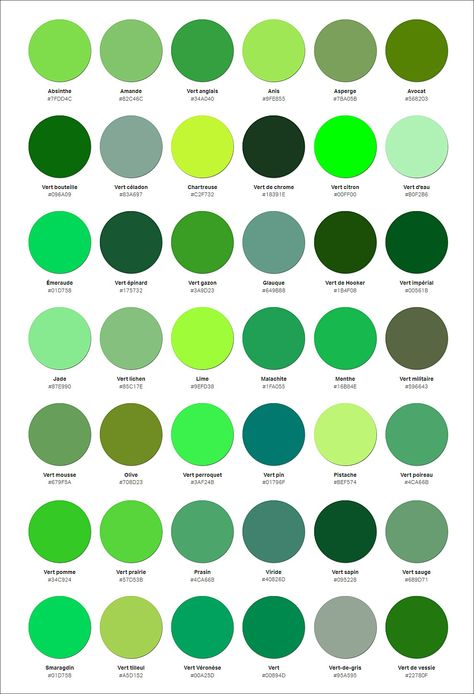 Design, Inspiration, Pantone, Web Design, Color Shades, Olive Green Color, Color Palette, Colour Pallete, Shades Of Green