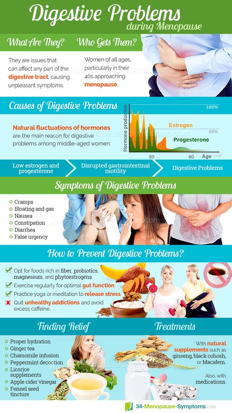 There are a couple of reasons why menopausal women might be experiencing more #digestive #problems than previously: hormonal imbalance disrupts the natural transit of food in the gut, and stress has an adverse effect on the normal functioning of hormones.