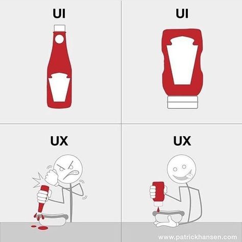 Image result for ux ui explained ketchup meme Web Design, Design Websites, Dashboard Design, Web Design Trends, User Interface Design, Ux Design, Ui Ux Design, User Experience Design, Ux User Experience