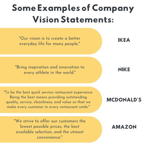 Nike, Business Tips, Company Vision And Mission, Company Vision Statement, Company Meals, Small Business Start Up, Business Marketing Plan, Company Mission, Online Business