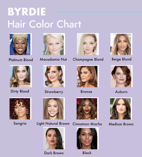 If You're Asking, "Which Color Should I Dye My Hair?" Allow Us to Help Red Hair, Natural Brown, Medium Brown, Which Hair Colour, Dye My Hair, Blonde, Cool Hair Color, Hair Today, Byrdie Hair