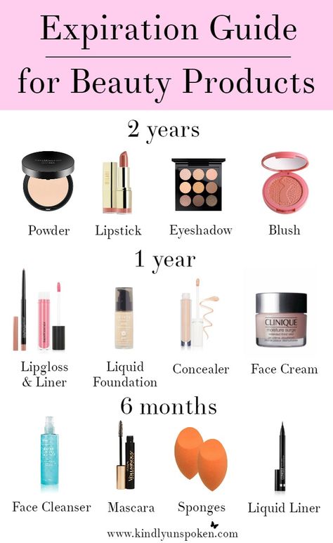 Kindly Unspoken | Expiration Guide for Beauty Products- When To Toss | http://www.kindlyunspoken.com Eye Make Up, Beauty Products, Make Up Remover, Mascara, Urban Decay, Perfume, Beauty Tips For Face, Best Makeup Products, Face Cleanser