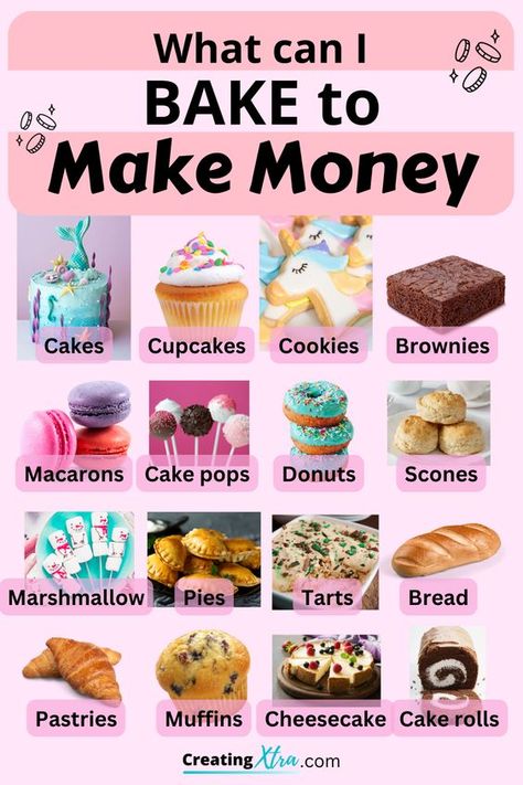 Smoothies, Baking Business, Baking Items, Easy Bake Sale Ideas, Bake Sale Desserts, Bake Sale Treats, Bake Sale Recipes, Bake Sale, Bake Sale Ideas