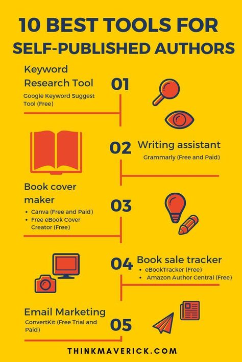 Writing, Writing Tips, Ebook Cover, Book Sale, Book Cover Maker, Free Ebooks, Editing Writing, Tools, Cover Creator