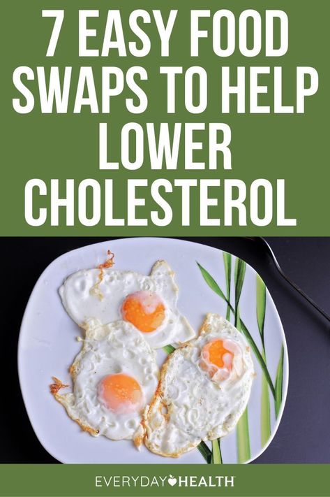 People, Healthy Recipes, Diet And Nutrition, Foods To Avoid, Cholesterol Levels, Healthy Food To Lose Weight, Lower Cholesterol, Diet Advice, Fast Healthy Weight Loss