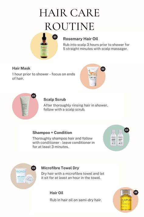 Dry Hair Treatment, Dry Scalp Treatment Diy, Hair Conditioner, Best Hair Conditioner, Scalp Care, Good Shampoo And Conditioner, Shampoo And Conditioner, Scalp Mask, Scalp Scrub