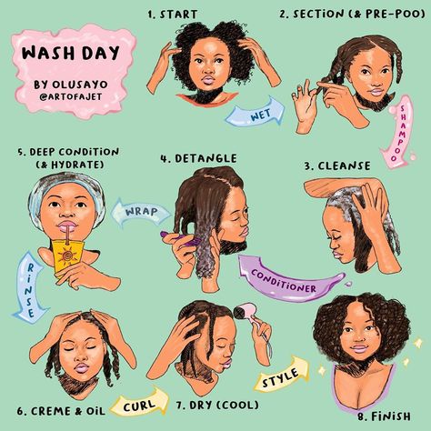 Natural Hair Journey Tips, Hair Journey Tips, Hair Washing Routine, Natural Hair Care Routine, 4c Hair Care, Afro Hair Care, Cabello Afro Natural, Curly Hair Care Routine, Quick Natural Hair Styles