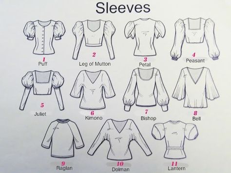 And the sleeve you love most. | 41 Insanely Helpful Style Charts Every Woman Needs Right Now Sewing, Sketches, Portraits, Design, Draw, Drawings, Fashion Drawing, Fashion Design, Design Sketch
