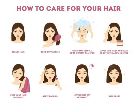 Hair Care Tips, Hair Loss, Healthy Hair Tips, Instagram, Hair Care Routine, Hair Health, Stop Hair Loss, Healthy Hair Routine, Basic Skin Care Routine
