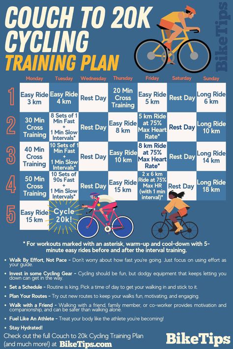 Sofas, Fitness, Running Training Plan, Bicycle Workout Plan, Beginner Road Bike, Cycling Workout Plan, Outdoor Cycling For Beginners, Training Plan, Triathlon Bike Training