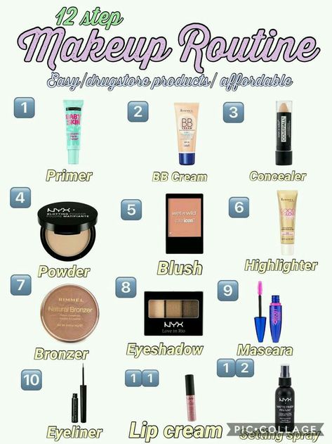 Eye Make Up, Makeup Brushes Guide, Makeup Order, Makeup Help, Best Makeup Products, Makeup Guide, Makeup Brush Uses, Affordable Makeup, Makeup Yourself