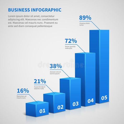 Statistics business 3d graph bar chart. Vector infographic with steps and option , #ad, #chart, #Vector, #infographic, #bar, #Statistics #ad Layout, Banner Design, Big Data, Powerpoint Design, Infographic Design, Business Infographic, Graphic Design Infographic, Powerpoint, Data Visualization