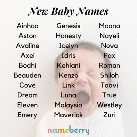 Kid Names, Baby Name List, Popular Baby Names, Unique Baby Names, New Baby Names, Cool Baby Names, Boy Names