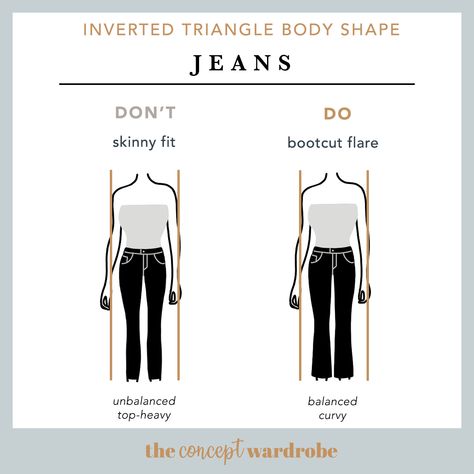 the concept wardrobe | Avoid skinny jeans, simple styles, and darker colours that take attention away from your lower body. Instead, opt for styles that flare from the knee - such as bootleg, wide, boyfriend style, and baggy jeans, to give the illusion of shape. Details in hip, bottom, and thigh area are also excellent to draw the eye downwards. Opt for jeans in lighter colours than your tops to further draw the attention away from your shoulders. Tops, Flare, Triangle Body Shape Outfits, Rectangle Body Shape, Triangle Body Shape Fashion, Body Top, Inverted Triangle Body Shape Outfits, Inverted Triangle Body Shape Fashion, Style Guides