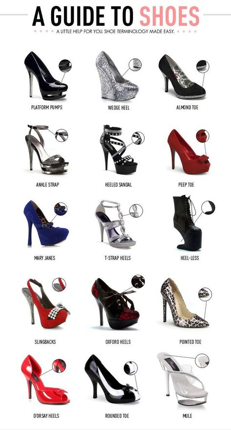 Fashion Infographics Everyone Needs Ankle Boots, Casual, Trainers, Shoes, Pumps, High Heels, Footwear, Shoes Heels, Shoe Boots