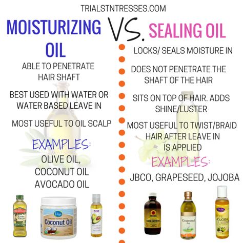 Natural Hair Journey, Hair Growth Tips, Hair Care Tips, Conditioner, Oil Moisturizer, Low Porosity Hair Products, Natural Hair Care Tips, Natural Hair Care, Hair Remedies