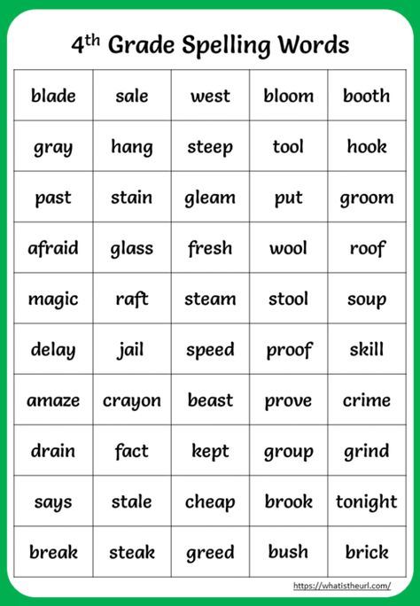 4th Grade Spelling Words Charts - Your Home Teacher Sight Words, Spelling Word Activities, Spelling Word Practice, Spelling Words List, Spelling Help, Spelling Test, Spelling Words, Spelling Practice Activities, Spelling Bee Words