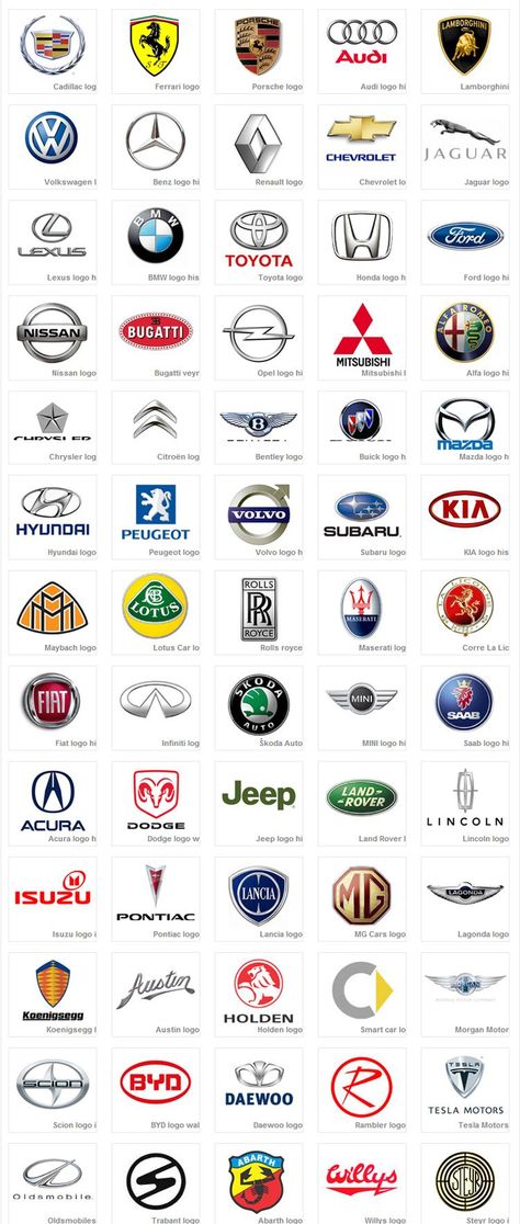 Lamborghini, Custom Cars, Logos, All Car Logos, Different Car Logos, Car Logos, Car Symbols, Cars Brand, Honda Logo