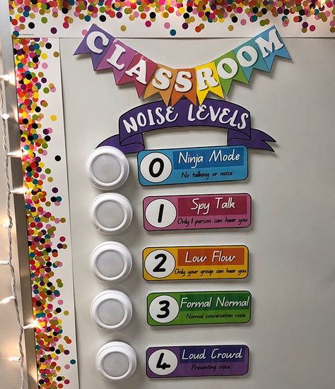 ✨My noise level display🔊is finally complete✨ Push Lighting from @amazon 😁 Display from TPT @fun.in.year.one ☺️ I’ve always loved using non-… Robins, Organisation, Noise Level Chart, Noise Levels, Classroom Behavior, Classroom Behavior Management, Future Classroom, Teaching Strategies, Teaching Displays