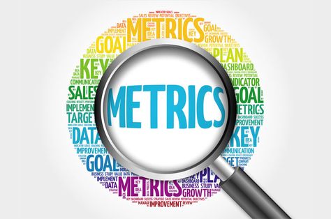What is a KPI, Metric or Measure? | What is a metric? Coaching, Kpi, Concept, How To Plan, Business Planning, Social Media Metrics, Study Plan, Metric, Marketing Metrics