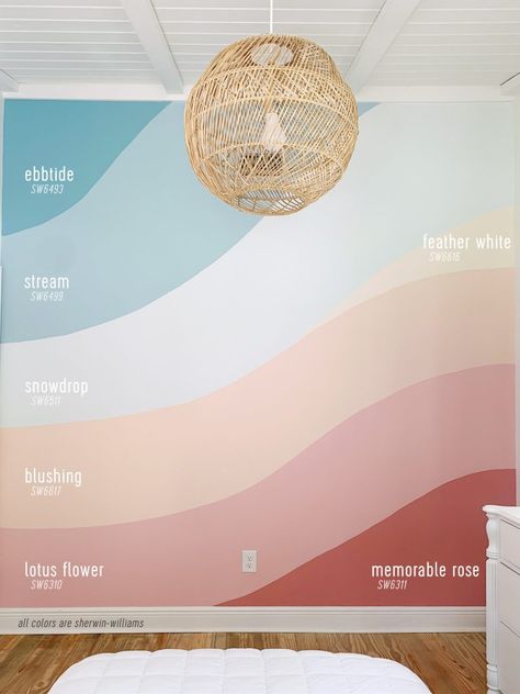 How We Painted A Colorful Abstract Wall Mural (UPDATED!) | Young House Love Interior, Inspiration, Wall Colours, Design, Wall Paint Designs, Wall Colors, Kids Room Wall Murals, Wall Murals Painted, Bedroom Wall Paint
