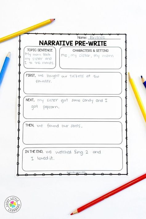 Need graphic organizers? Check out the 1st & 2nd Grade Writing Prompts Year-Long Bundle. This bundle has all the things you need to successfully teach narrative writing! Head over to this article to learn about more tools to help with narrative writing instruction in 1st and 2nd grade. English, Ideas, Reading, Anchor Charts, Second Grade Writing, First Grade Writing, 2nd Grade Writing, Kindergarten Personal Narrative Writing, 3rd Grade Writing